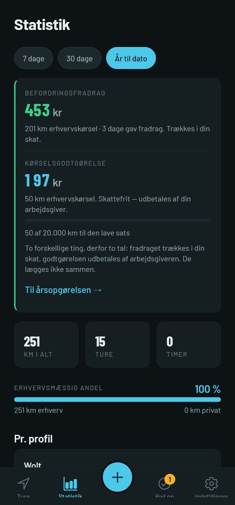 Statistik: befordringsfradrag og kørselsgodtgørelse for perioden, km i alt og antal ture
